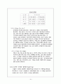 빈폴 마케팅 성공사례 22페이지