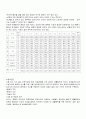 모듈(module) 3페이지