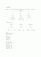 2007년 현재 장애인복지 관련 법률 및 제도 상세 분석 5페이지
