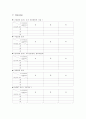 2007년 현재 장애인복지 관련 법률 및 제도 상세 분석 10페이지