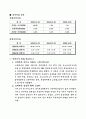 투자 보고서 12페이지