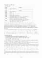 현대생물학과 21세기 첨단과학 6페이지
