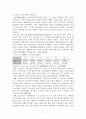 국민기초생활보장제도의 현황과 문제점분석 7페이지