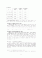 풀무원의 재무비율 5페이지