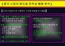 애니콜의 중국 진출기 16페이지