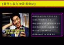 애니콜의 중국 진출기 18페이지
