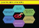 애니콜의 중국 진출기 19페이지