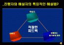 축구 해설 분석 5페이지
