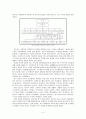 대학도서관의 팀제도입에 대한 보고서 5페이지