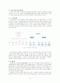 대학도서관의 팀제도입에 대한 보고서 9페이지