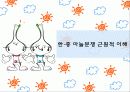 한중마늘협상 4페이지