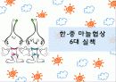 한중마늘협상 13페이지
