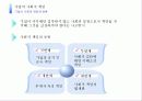 [경영과 사회] 도요타 4페이지