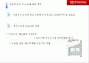 [경영과 사회] 도요타 6페이지