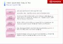 [경영과 사회] 도요타 8페이지