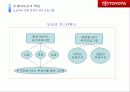 [경영과 사회] 도요타 10페이지