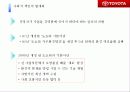 [경영과 사회] 도요타 11페이지