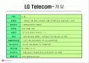 [마케팅]LGT 마케팅분석 3페이지