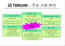 [마케팅]LGT 마케팅분석 7페이지