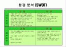 [마케팅]LGT 마케팅분석 9페이지