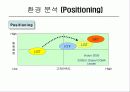 [마케팅]LGT 마케팅분석 10페이지