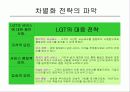 [마케팅]LGT 마케팅분석 11페이지