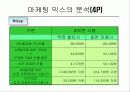 LGT 마케팅분석 8페이지