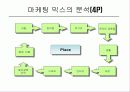 LGT 마케팅분석 9페이지