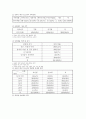 청소년 성매매(원조교제) 2페이지