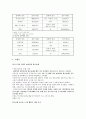 청소년 성매매(원조교제) 3페이지