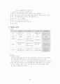 아파트 사업계획 7페이지