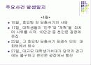 에 대한 고찰 - 프리젠테이션 핵심 정리 5페이지