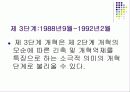 에 대한 고찰 - 프리젠테이션 핵심 정리 24페이지