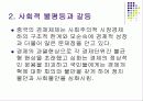 에 대한 고찰 - 프리젠테이션 핵심 정리 31페이지