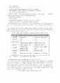 무선박운송업자(NVOCC)에 관하여 조사하라. 6페이지