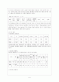 아동학대 현황과 해결방안 5페이지