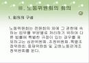 노동위원회의 기능과 권한 14페이지