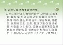 노동위원회의 기능과 권한 18페이지