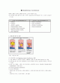 [독후감/서평/요약] 요실금(Urinary Incontinence) 1페이지