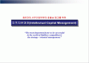 지적자본 경영 (Intellectual Capital Management)에 대해서 1페이지