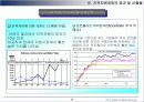 지적자본 경영 (Intellectual Capital Management)에 대해서 38페이지