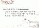 우울증 파워포인트 17페이지