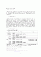 우리나라의 교육(교육과정, 고교평준화 및 사회,경제,문화적 측면에서 접근) 9페이지