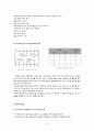 게이트의 전기적 특성 실험 2페이지