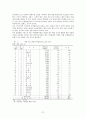 [A+]국제관광에 대하여 21페이지