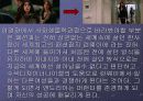 사회생물학 관점에서 바라본 악마는 프라다 를 입는다. 6페이지