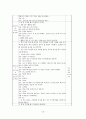 유아교육실습일지 16페이지