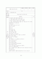 유아교육실습일지 28페이지