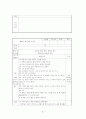 유아교육실습일지 31페이지