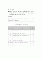 수행평가의 이론과 사례 12페이지
